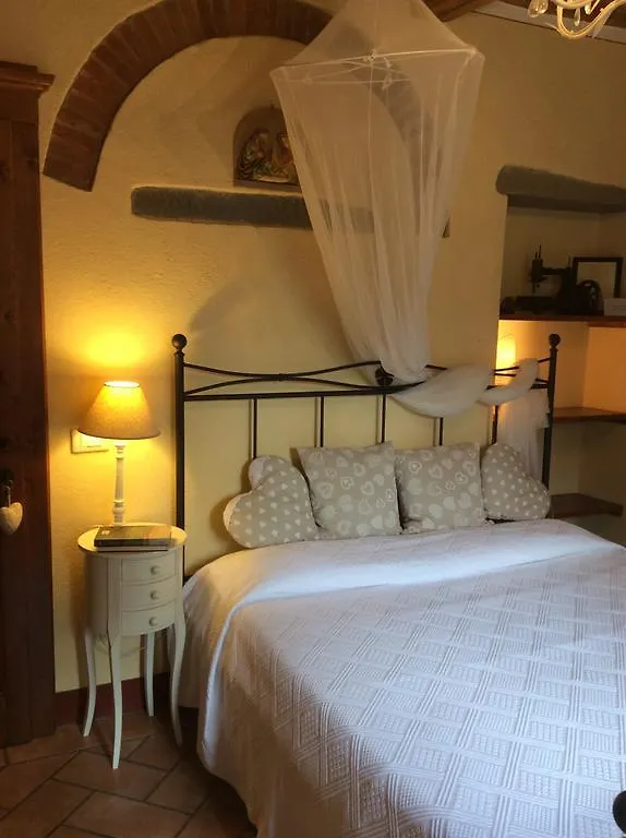 La Casa Del Frate Rooms Castiglion Fiorentino